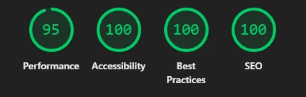 Mobile Lighthouse audit after redesign, showing a performance score of 95.